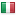 picmodel.biz server is located in Italy